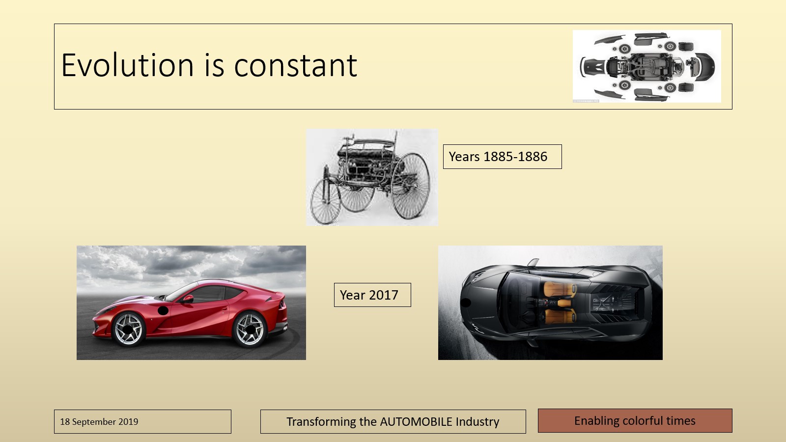 Evolution image - 1 Evolution image - 1