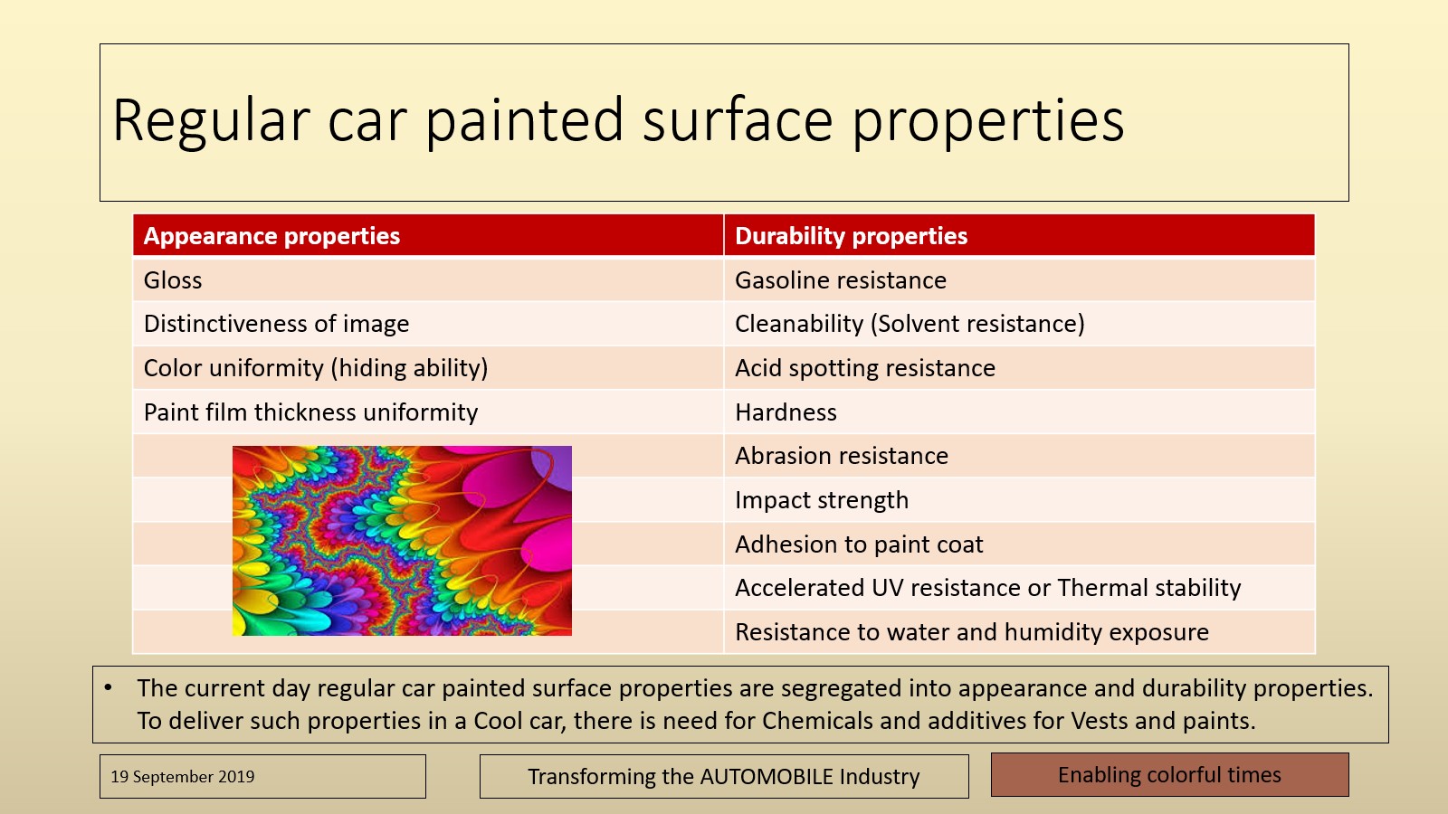 CCT-Pic 12