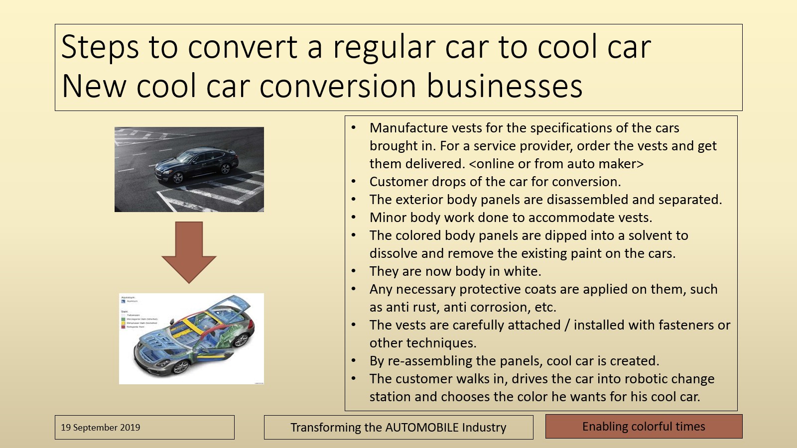 CCT-Pic 23
