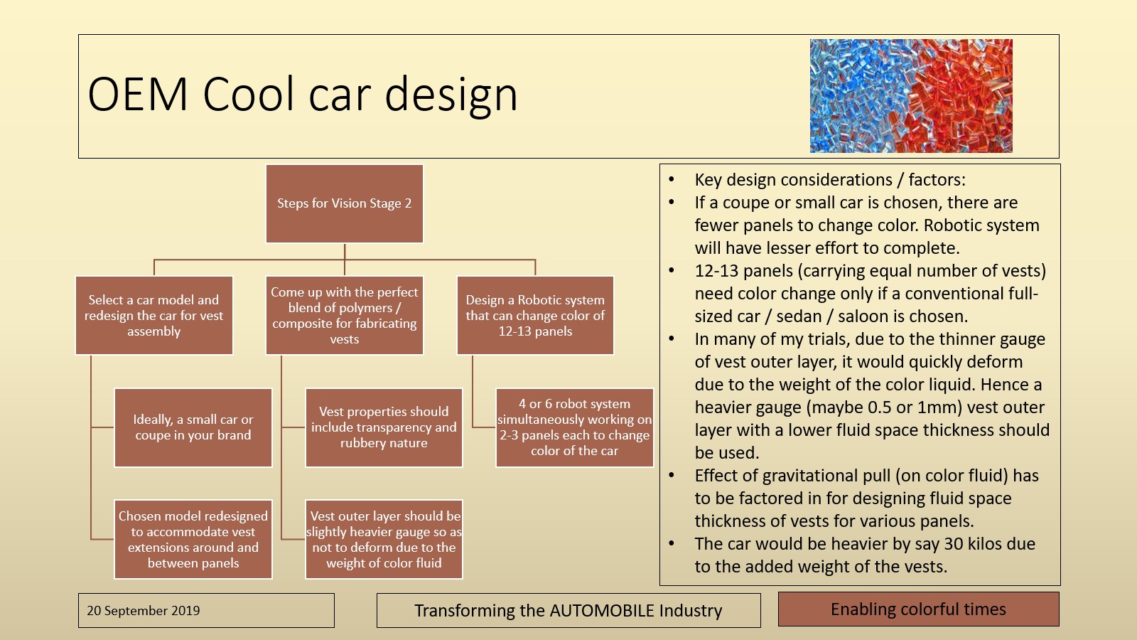 Design-11
