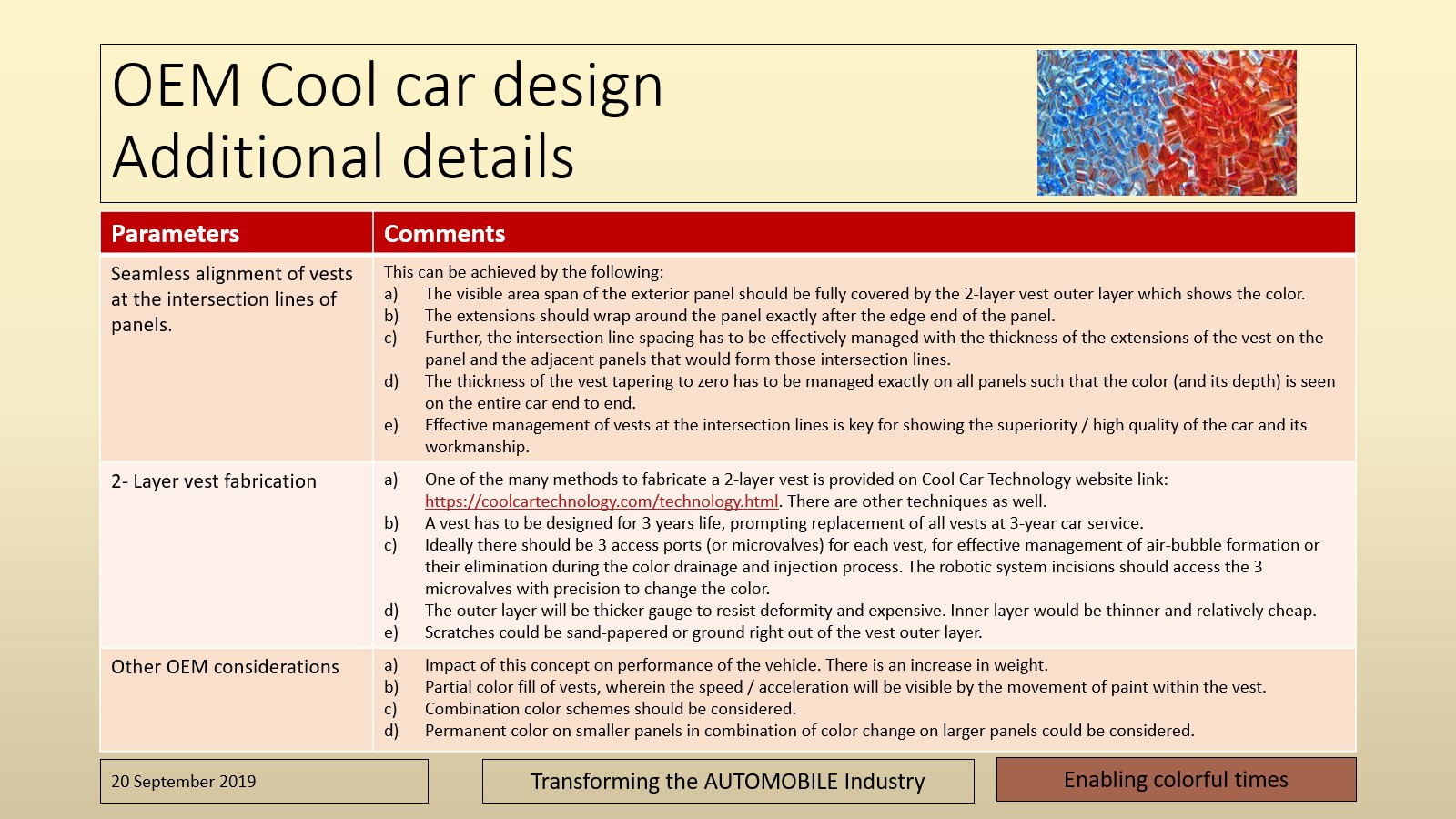 Design-13
