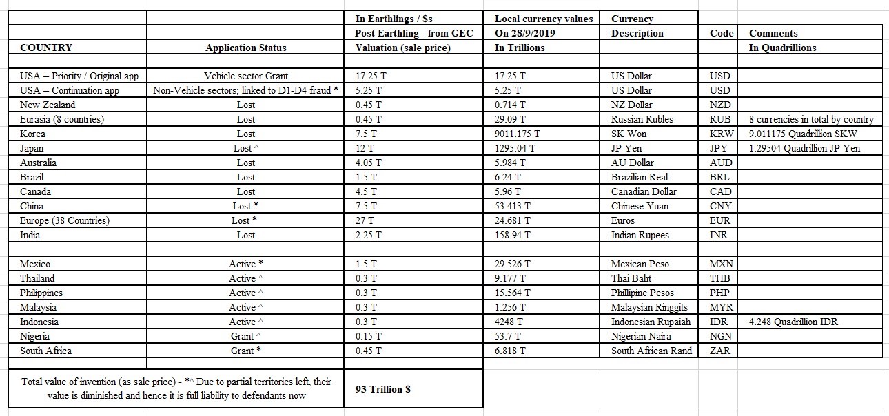 Liability 28092019_Local Currencies Liability 28092019_Local Currencies