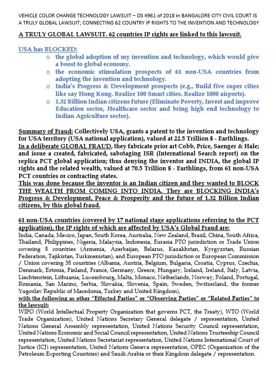 Summary of Fraud Summary of Fraud