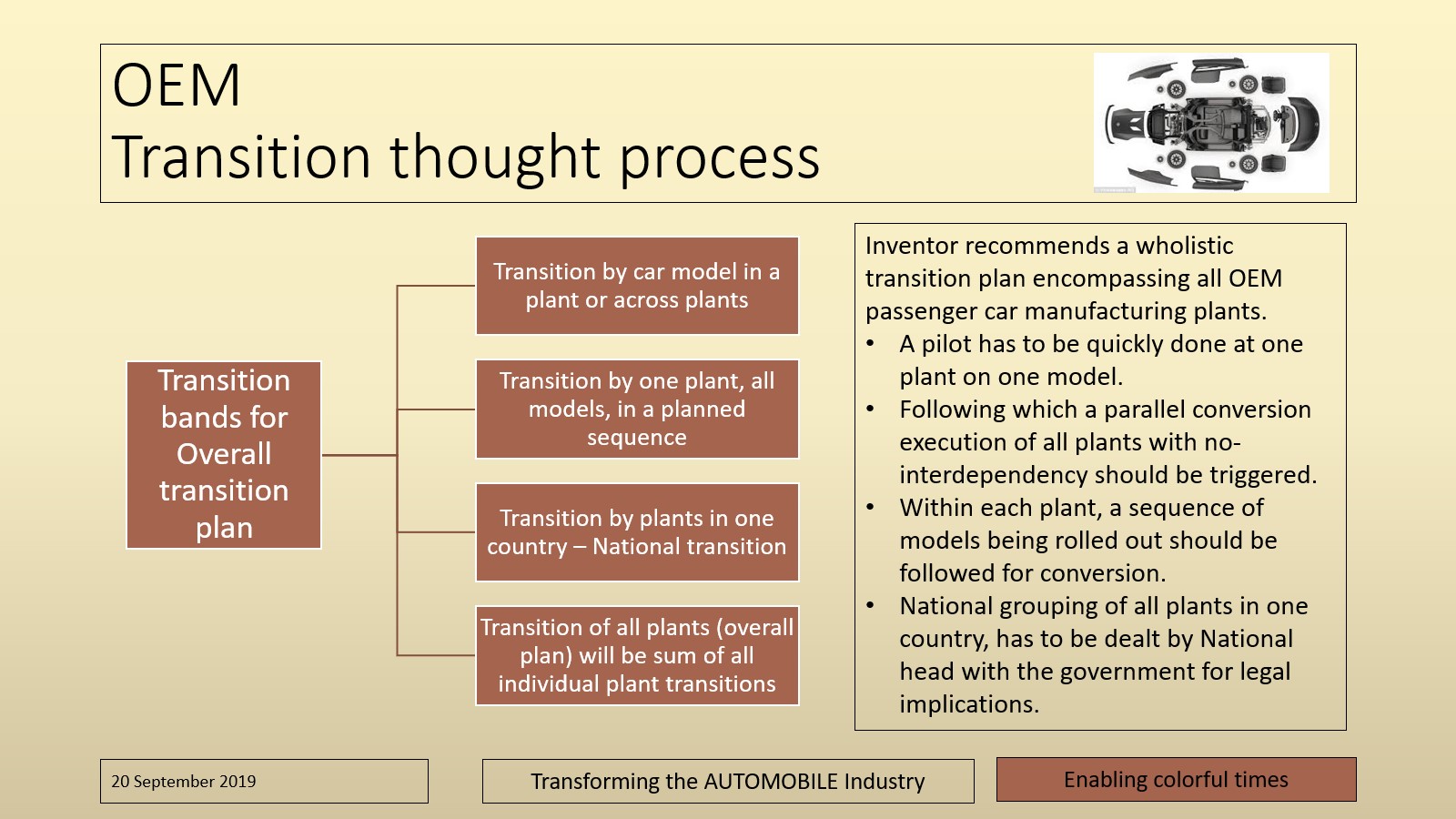 Transition-10